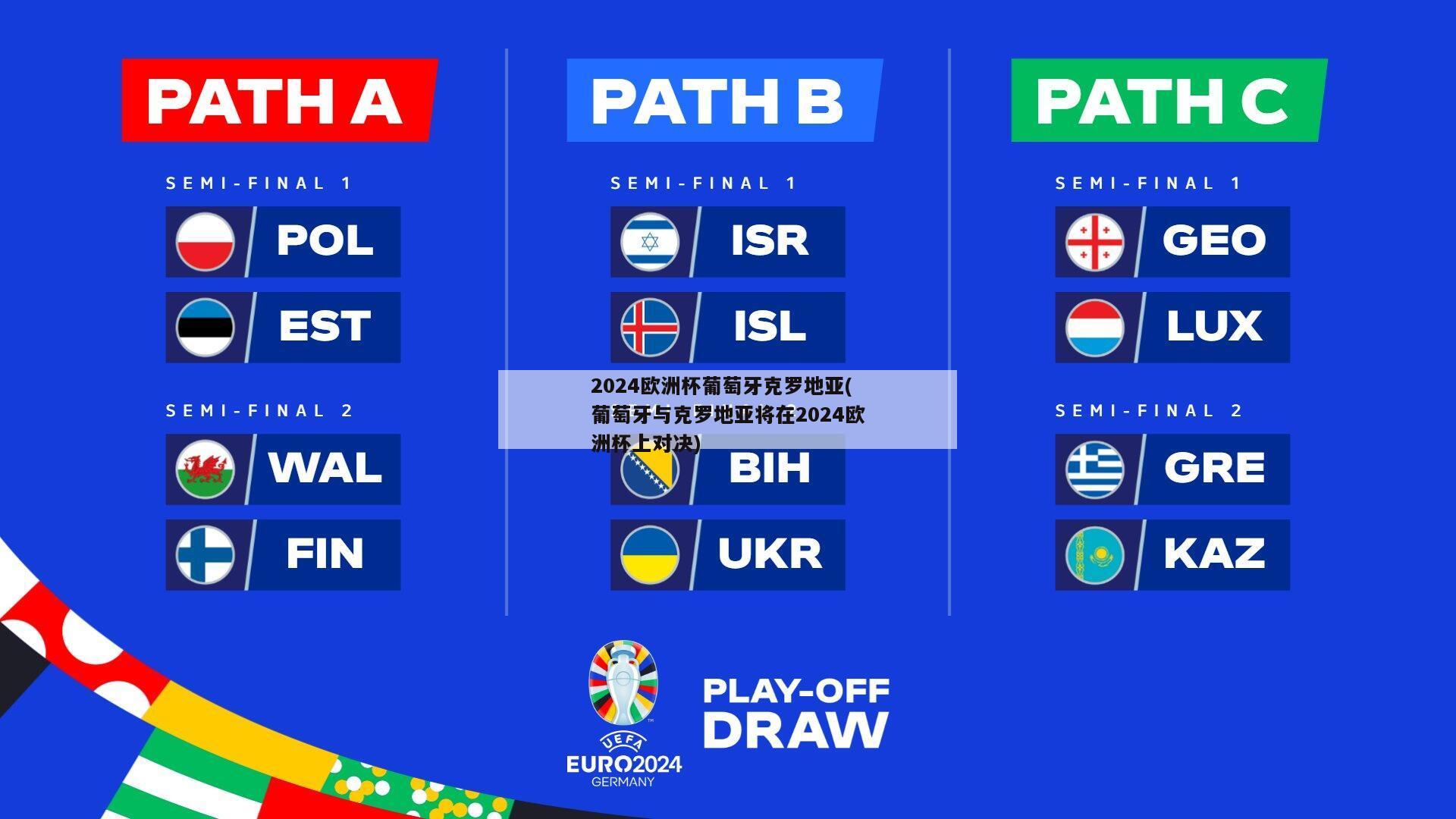 2024欧洲杯葡萄牙克罗地亚(葡萄牙与克罗地亚将在2024欧洲杯上对决)
