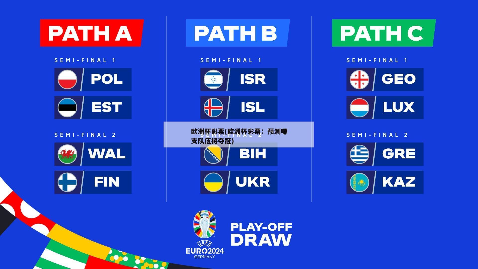欧洲杯彩票(欧洲杯彩票：预测哪支队伍将夺冠)